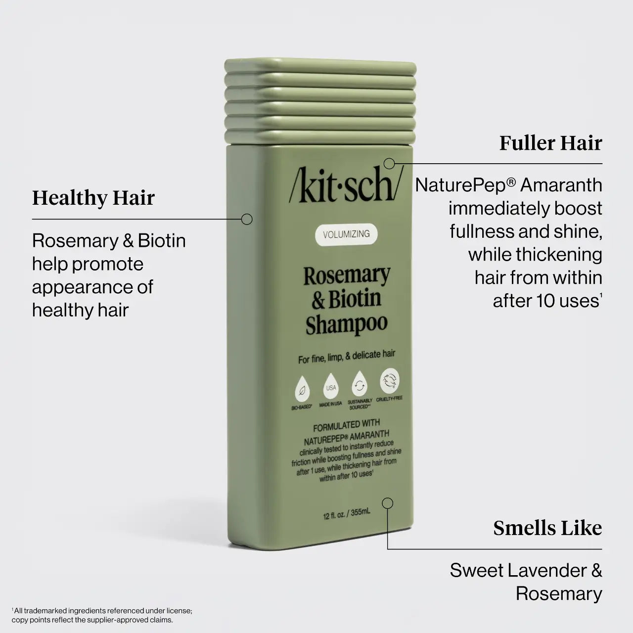 Volumizing Rosemary & Biotin Shampoo